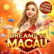 Các chương trình khuyến mãi WW88
